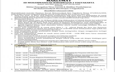 Wibraga berlakukan pembelajaran daring bagi siswanya